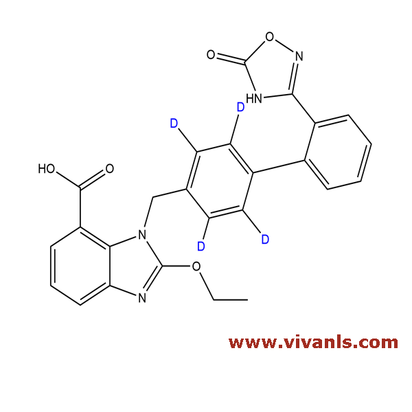 Stable Isotope Labeled Compounds-Azilsartan D4-1663588439.png